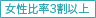 女性比率3割以上